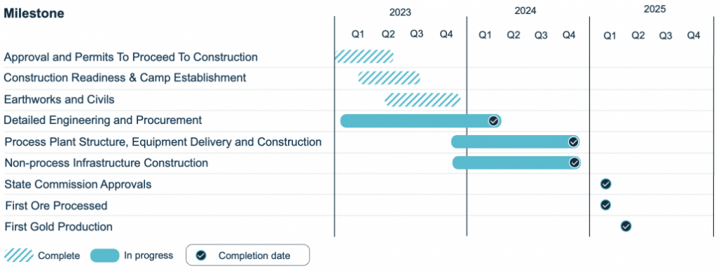 Screenshot 2024 01 29 At 11 45 42 Am.1029x0 Is