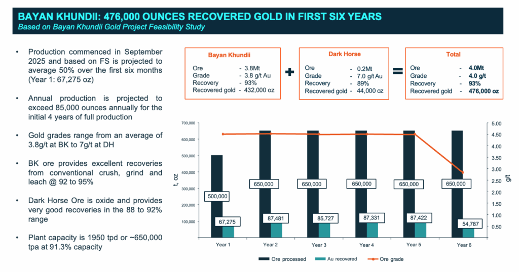 Screenshot 2026 01 05 At 4.37.22 pm